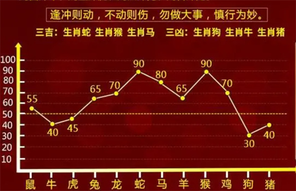 最准一肖一码100%精准软件,标杆解释落实解答_保密版8.747