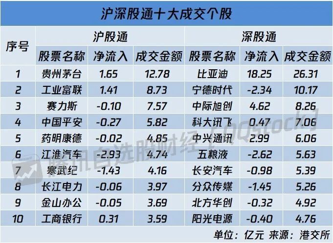 新澳门一码一码100准确,可靠数据解释定义_修正版67.71