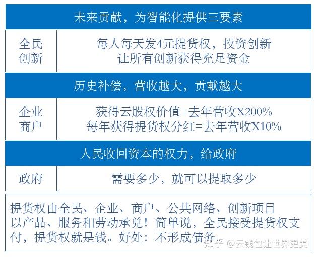 二四六天天好944cc彩资料全免费一二四天彩,创新性方案解析计划_透视集78.231