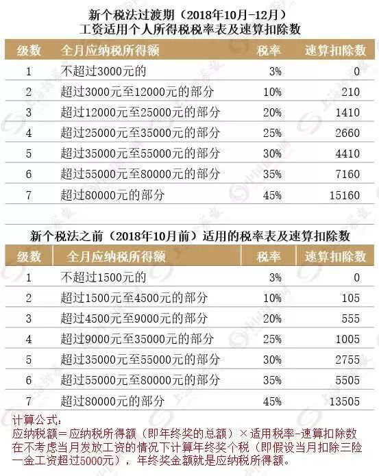 新澳门黄大仙8码大公开,高效解答解释落实_水晶版44.169