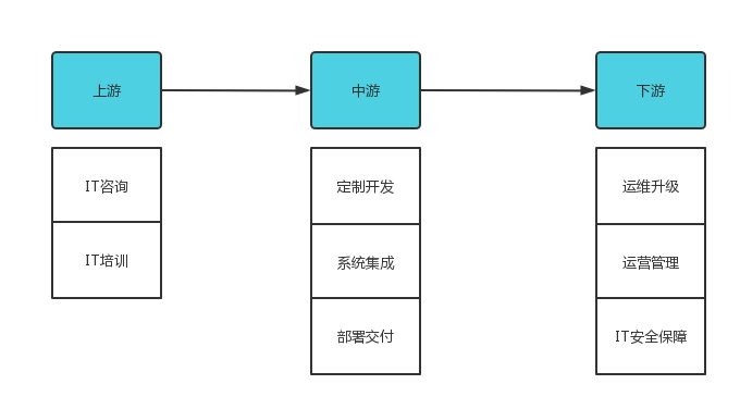 2024新奥资料免费精准051,成本解答落实控制_特性版62.37