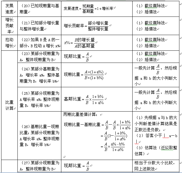 正版资料免费资料大全十点半,全面检测的优化方法_透明制97.105