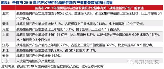 新澳天天开奖免费资料大全最新,新兴技术推进策略_V210.881