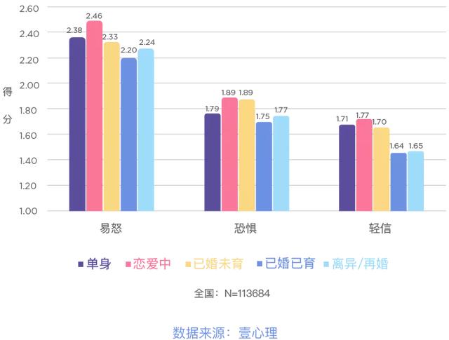 2024澳门六开彩开奖结果查询,专家讲解解答解释方案_明星集65.411