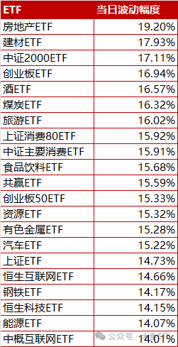 落户咨询 第508页