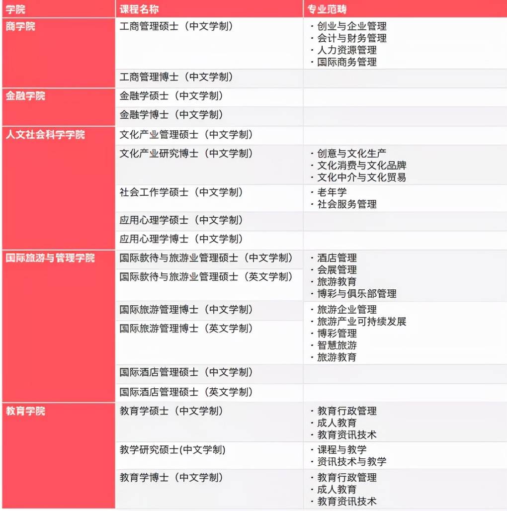 4949澳门彩开奖结果发现,关键方法解析_4K款65.154