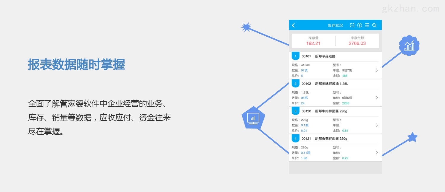 7777888888精准新管家,权威数据解释落实_综合版65.311