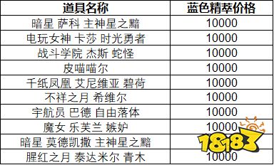 新奥彩今天晚上开奖结果查询表,熟练解答解释落实_休闲集54.887