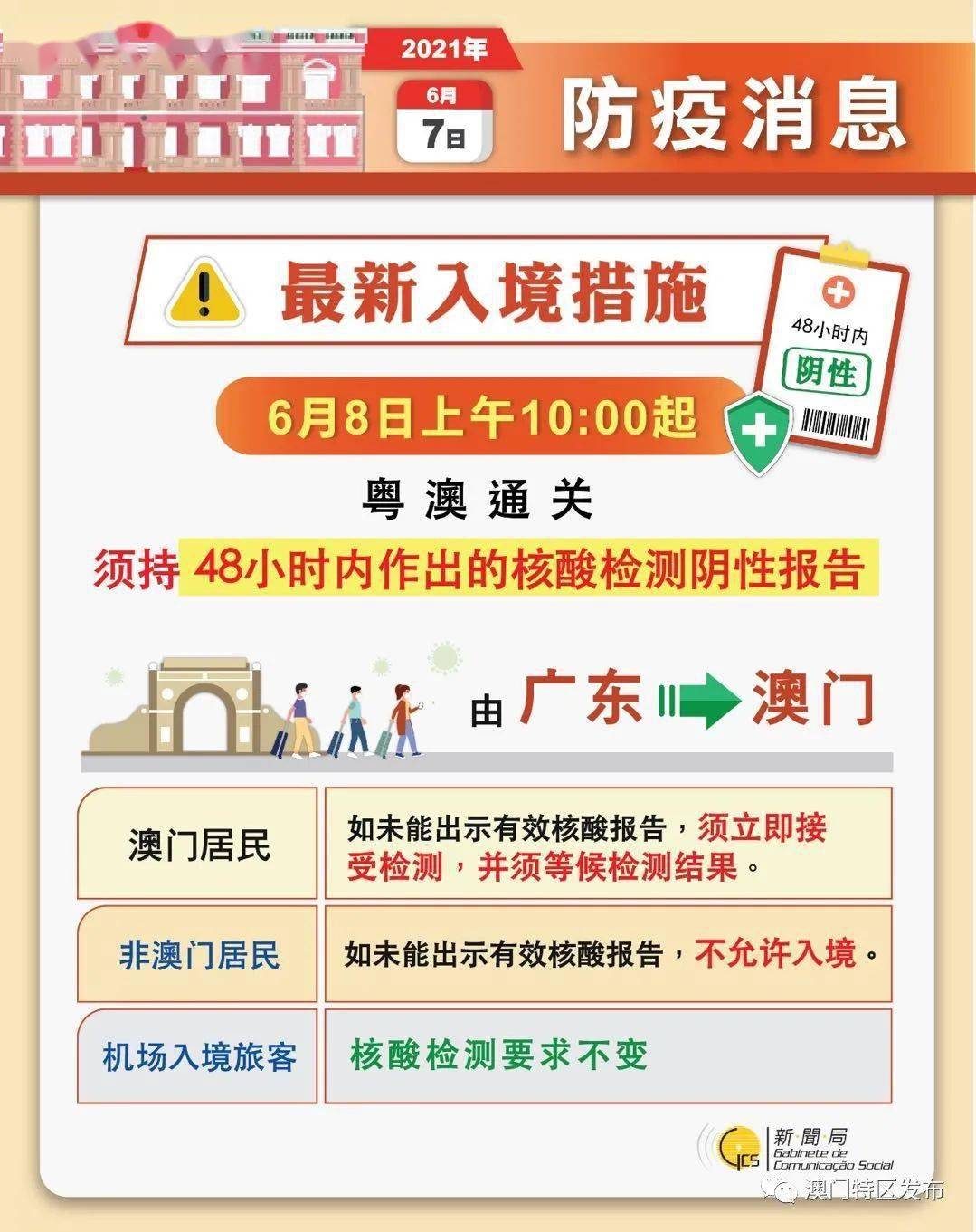 2024新澳门今晚开奖号码和香港,系统检测的执行方案_完美集74.436