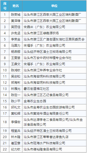 禾辉云文化科技 第499页