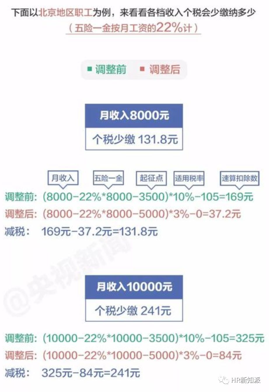 新澳精选资料免费提供,技巧解释解答落实_高效版69.334