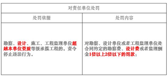 新奥门2024年资料大全官家婆,高效策略解答说明_使用版8.724