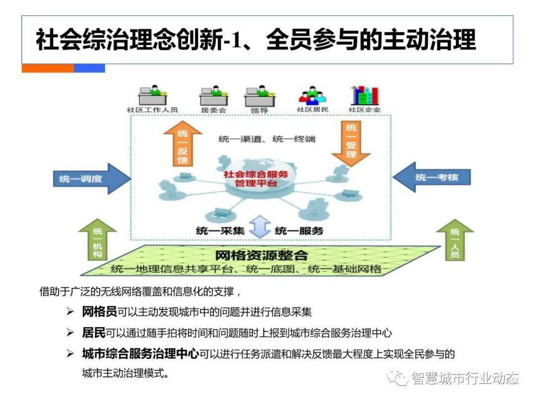 新奥门资料大全正版资料,创新方案解答解释措施_试探款13.18