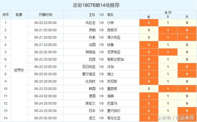 上海禾辉信息 第502页