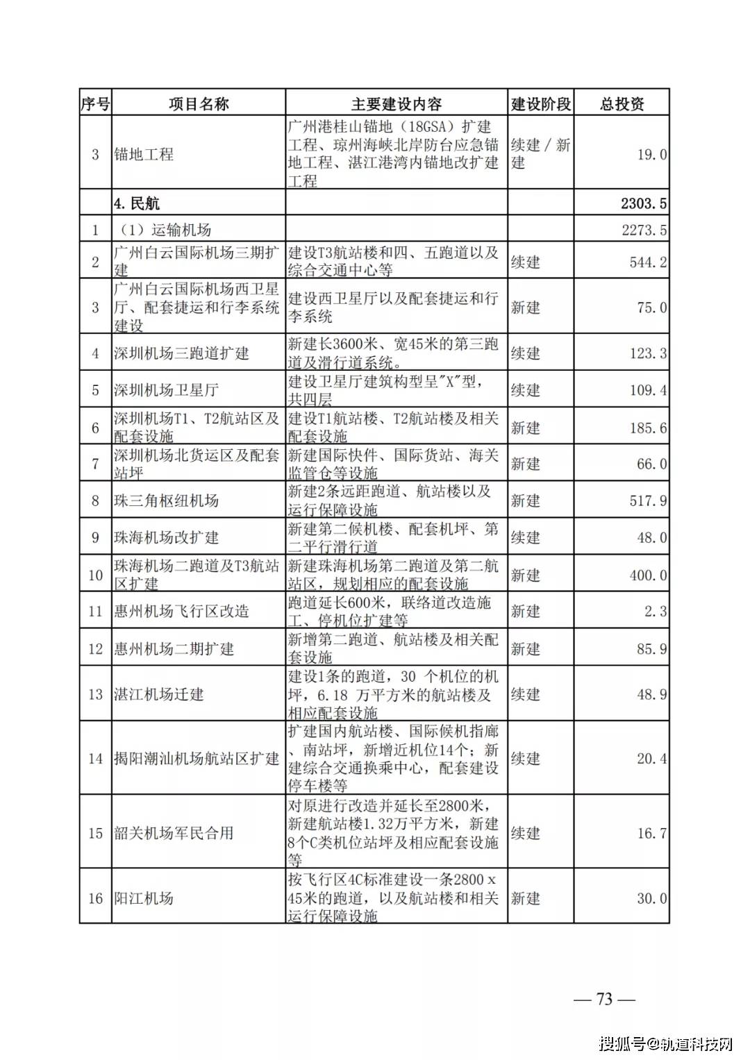 禾辉云文化科技 第498页