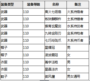 2024香港全年免费资料公开,精细化定义探讨_行家版99.233