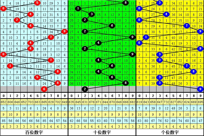 刘伯温四肖中特选料一,详细解答落实机制_精髓版40.143