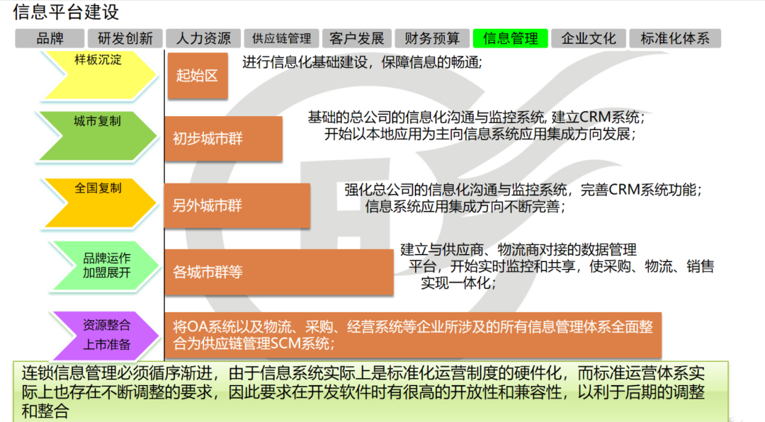 落户咨询 第505页