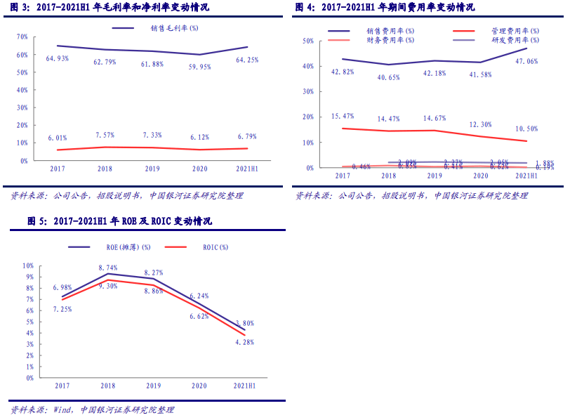 一站式落户 第499页