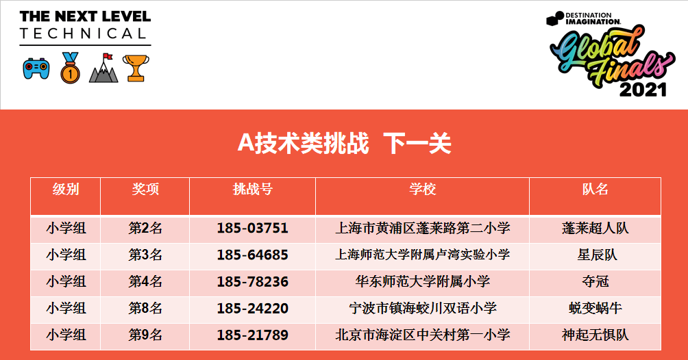 最准一肖一.100%准,迅速响应问题解决_桌游版56.698