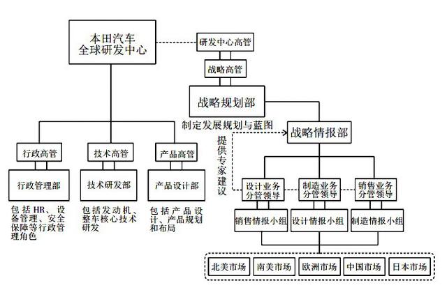 一站式落户 第497页