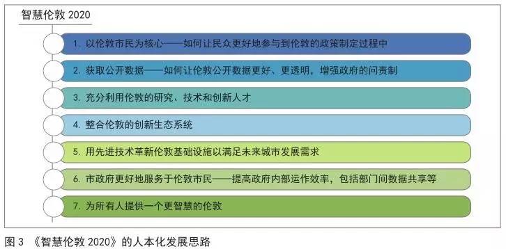 澳门精准四肖期期中特公开,实地验证策略_定制型11.008