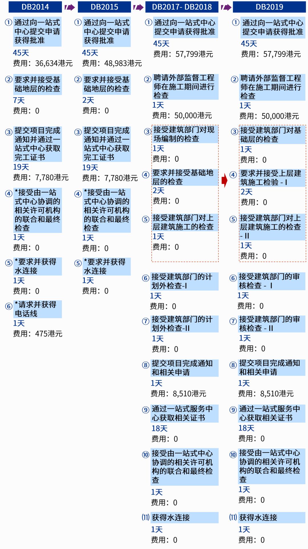 二四六香港管家婆生肖表,科学解释落实原则_三维款35.135