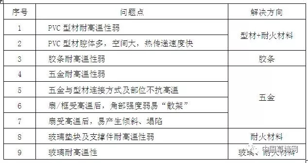 新奥门资料大全正版资料2024年免费下载,实践探讨解答解释现象_硬盘版49.287