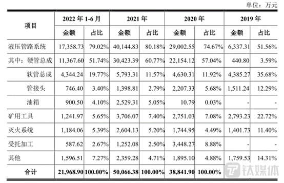 一码中精准一码免费中特澳门,精准解析解答解释方法_粉丝版65.261