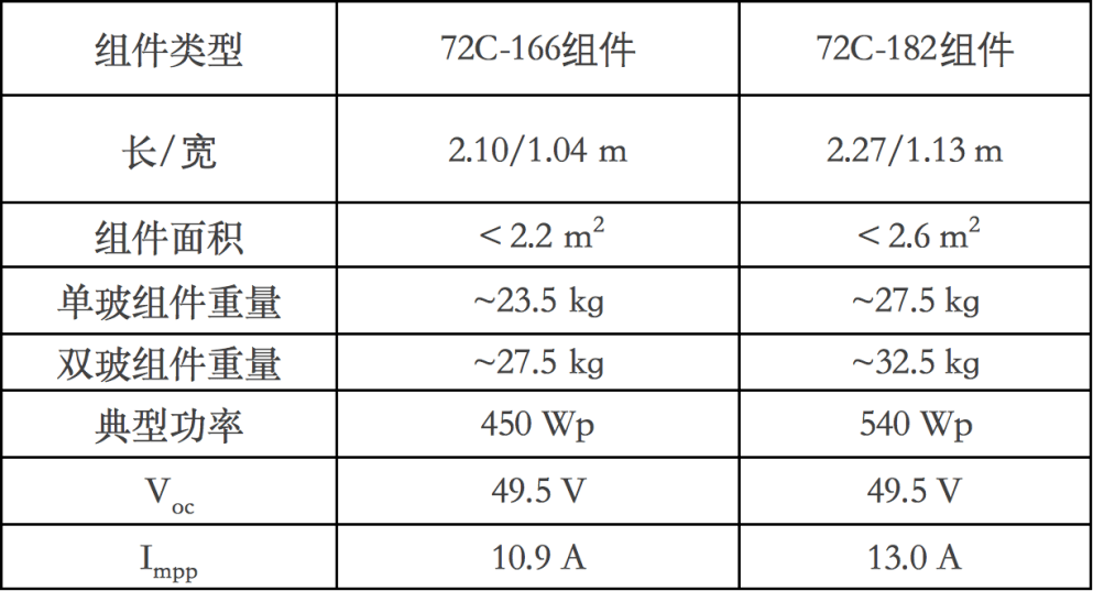 澳门正版精准免费大全,干预解答解释落实_4K品9.958