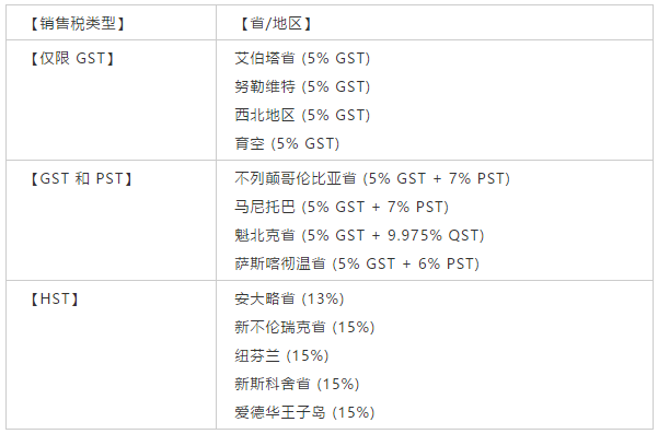 新澳开奖记录今天结果查询表,研究报告解答落实_预览版67.122