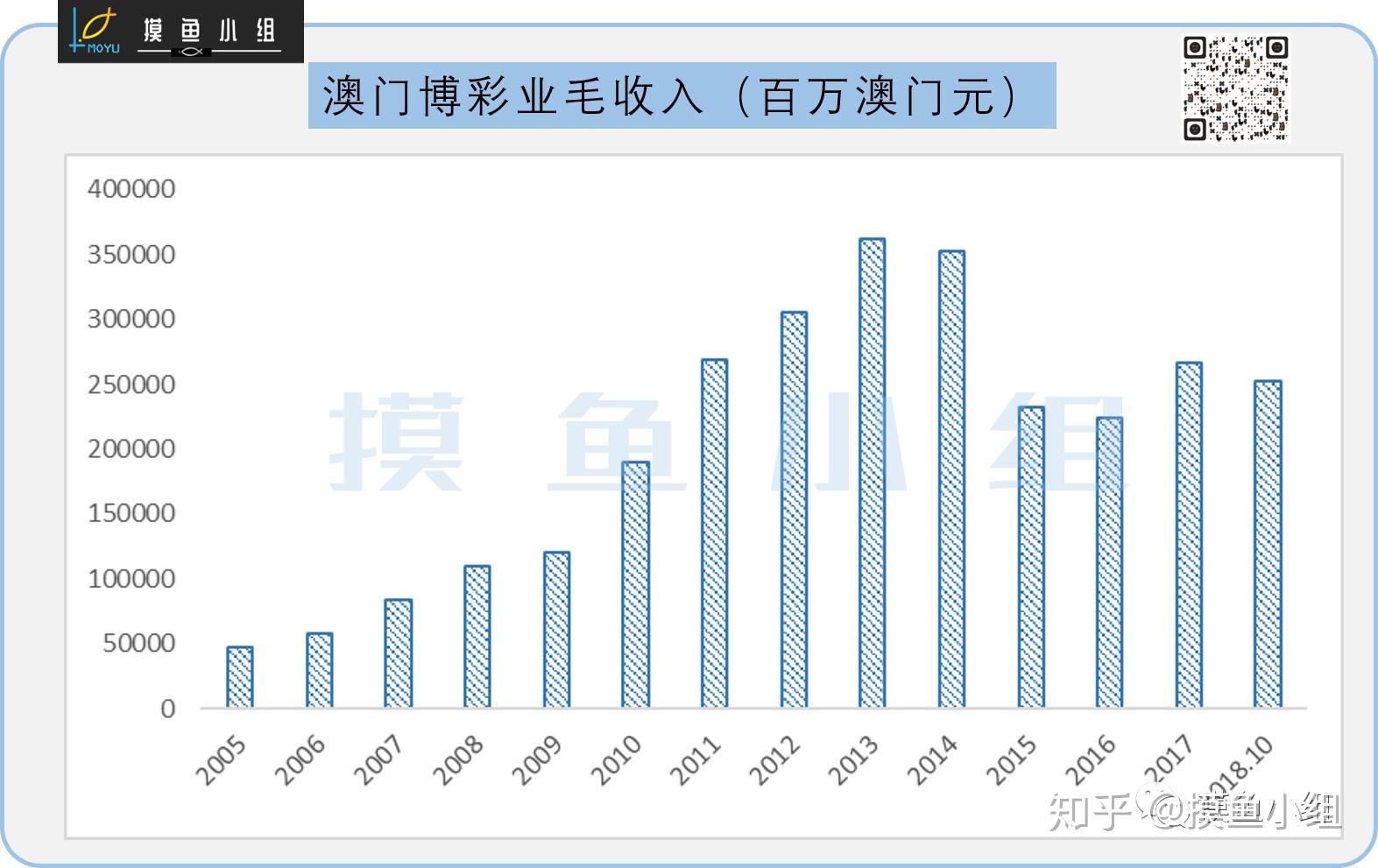 新澳门开彩开奖结果历史数据表,社会责任解析落实_储蓄品47.55