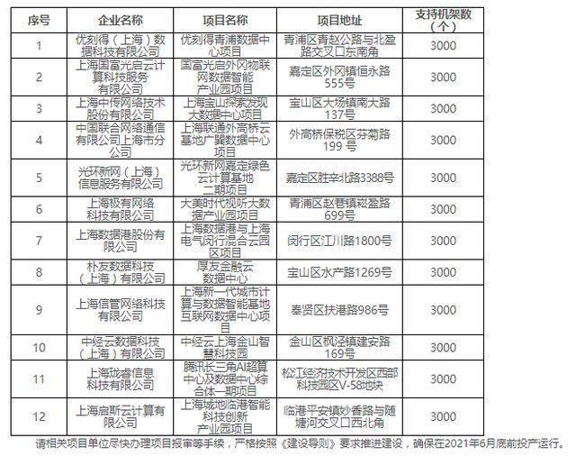 新奥门资料大全正版资料2024,前瞻解答探讨现象解释_双语型35.789