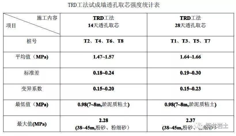 上海禾辉信息 第495页