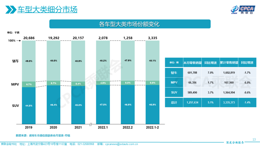 7777788888新澳门开奖2023年,全面分析数据执行_设计版32.695