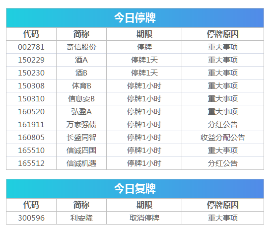 澳门开彩开奖结果历史,详细剖析解答解释执行_媒体版98.116