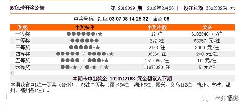 澳门开彩开奖结果历史,精专解答解释落实_轻松版29.265