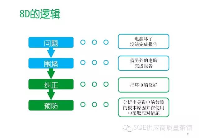 2024澳门六开奖结果出来,自动化流程落实评估_The款89.709