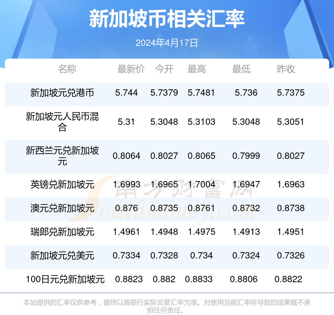 2024年正版资料全年免费,实时说明信息解析_特别款42.994