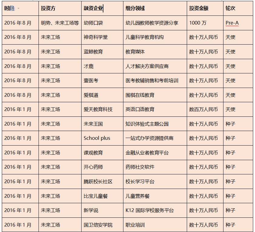 2024年新澳门天天开好彩大全,未来定义趋势解释_订阅制43.528