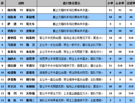 澳门六开奖最新开奖结果2024年,智能技术解答落实_试探集97.386