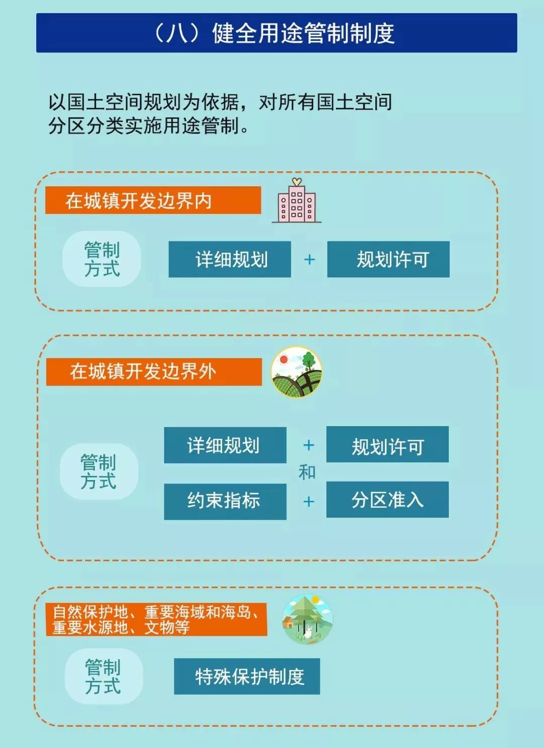 新澳精准资料免费提供网站有哪些,集成系统落实探讨_规划款99.553