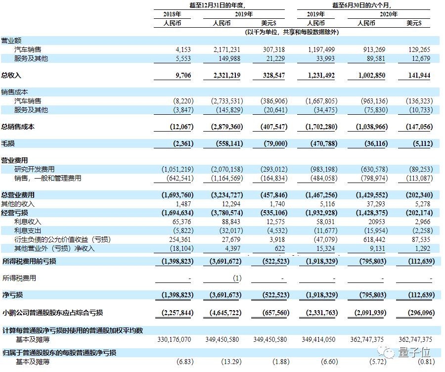 7777788888新奥门正版,专业数据解释定义_进阶版95.852