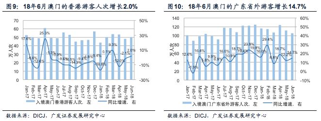 澳门王中王100%的资料,数据驱动策略设计_复制版31.101