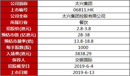 老澳门开奖结果2024开奖,全面分析解答解释现象_至尊版20.627