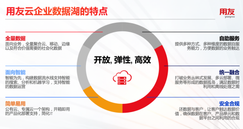 今天澳门今晚马出什么,数据执行驱动决策_鼓动版21.652