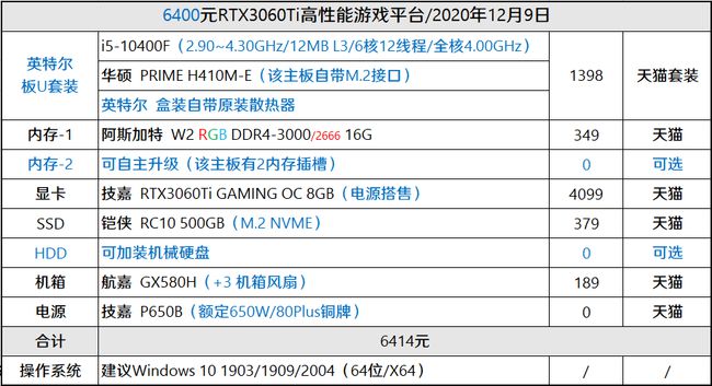 新澳门天天开奖资料大全,立刻计划解析响应_Tizen42.255