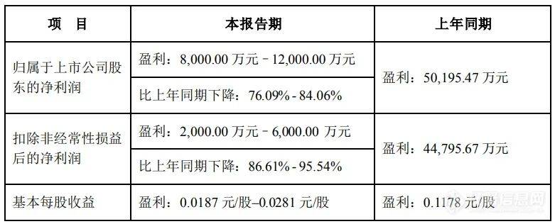 2023新澳门资料大全,标杆解释落实解答_试验集93.063