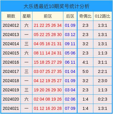 2024澳门天天开好彩大全开奖记录,深入研究解答解释_2D款81.921