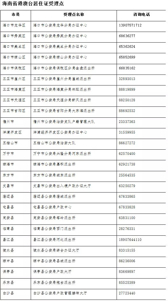 六和彩资料有哪些网址可以看,熟练解答解释落实_便民版59.965